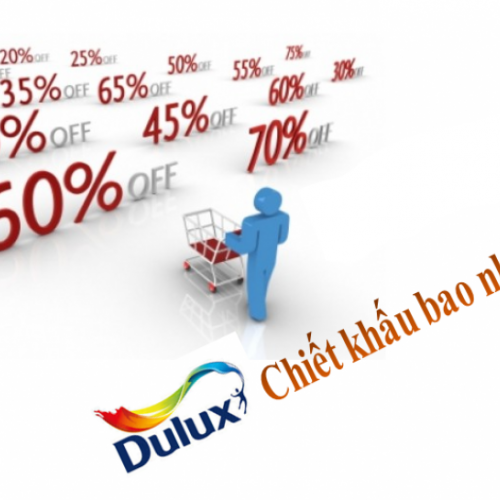 Mua sơn Dulux chiết khấu bao nhiêu?