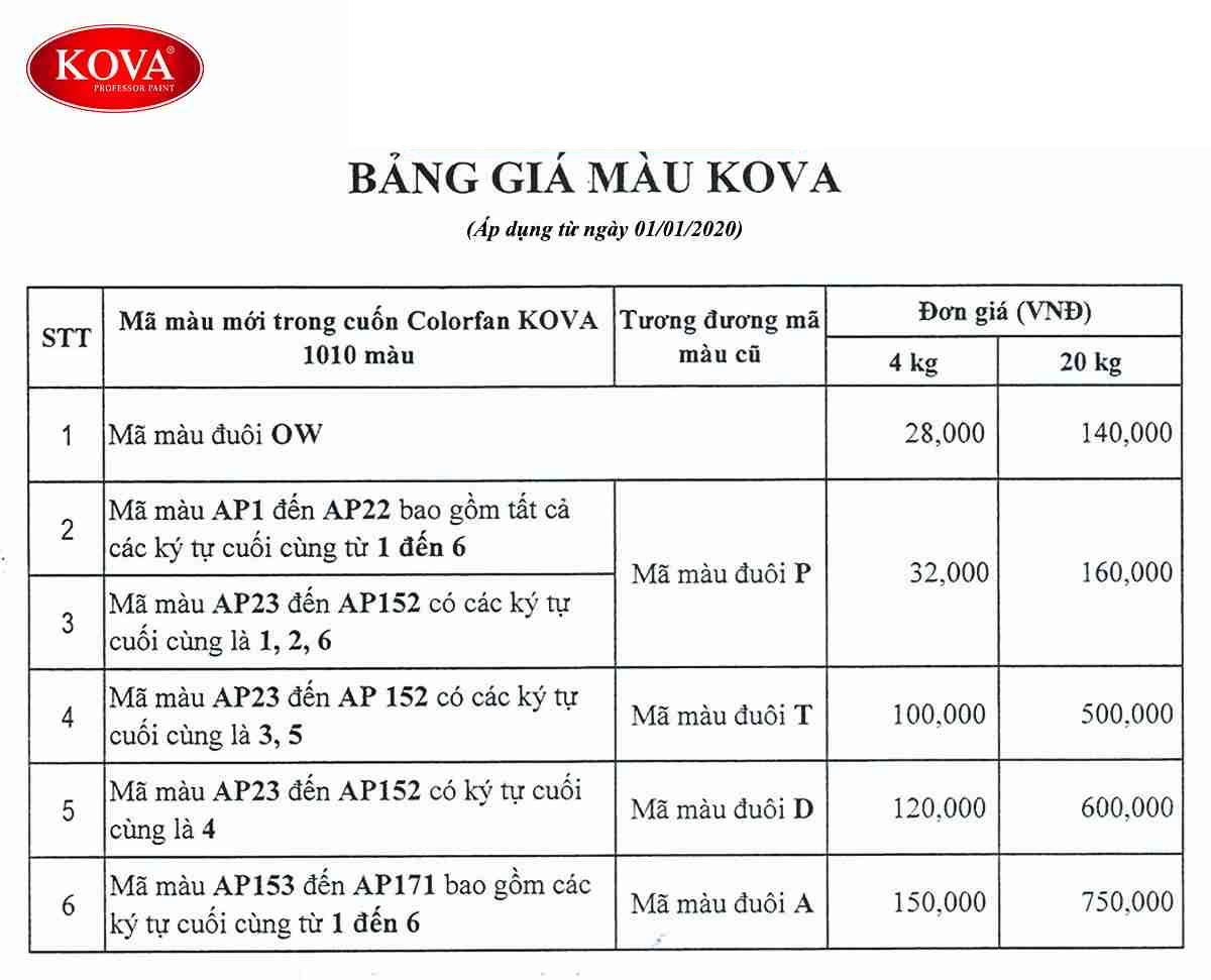 bang-gia-son-kova-moi-nhat-nam-2019-2020-2