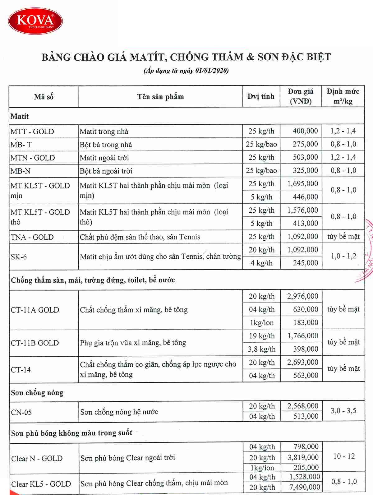 bang-gia-son-kova-moi-nhat-nam-2019-2020-3