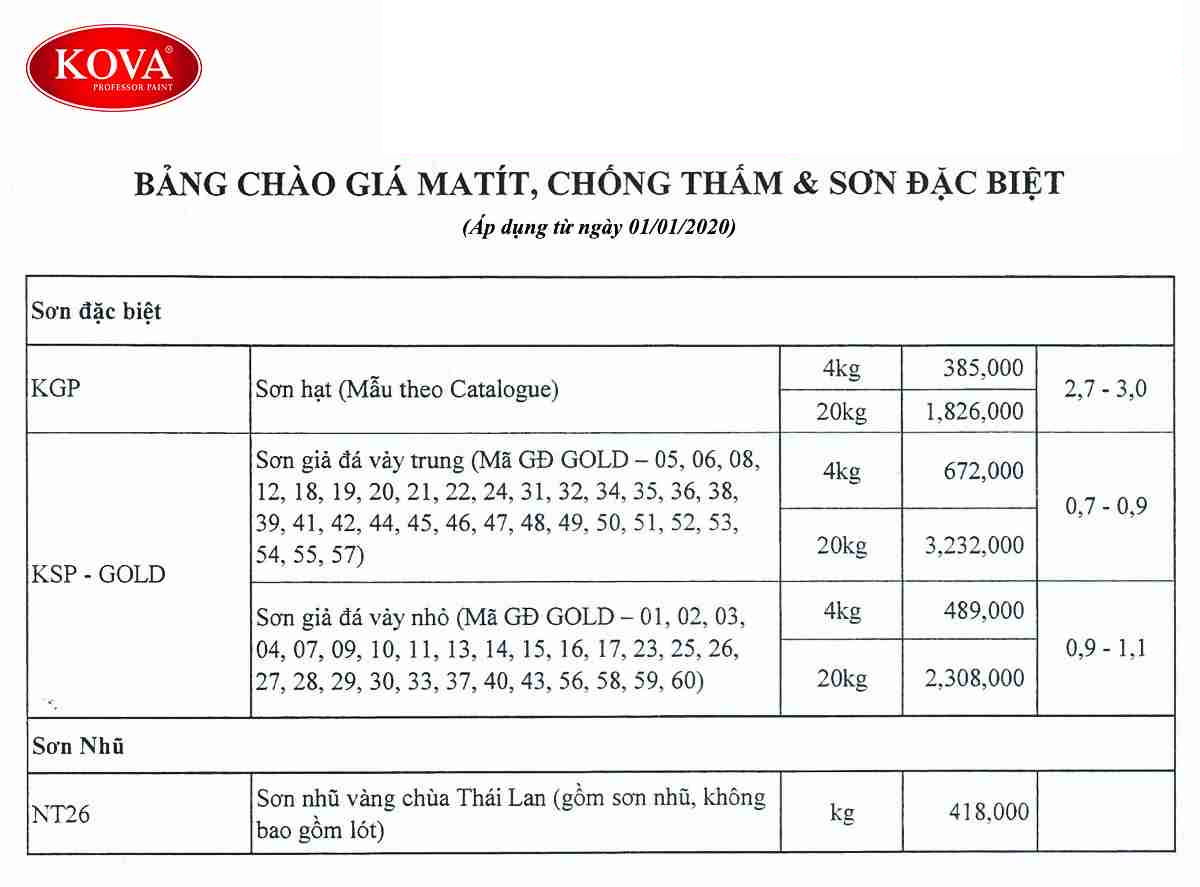 bang-gia-son-kova-moi-nhat-nam-2019-2020-4