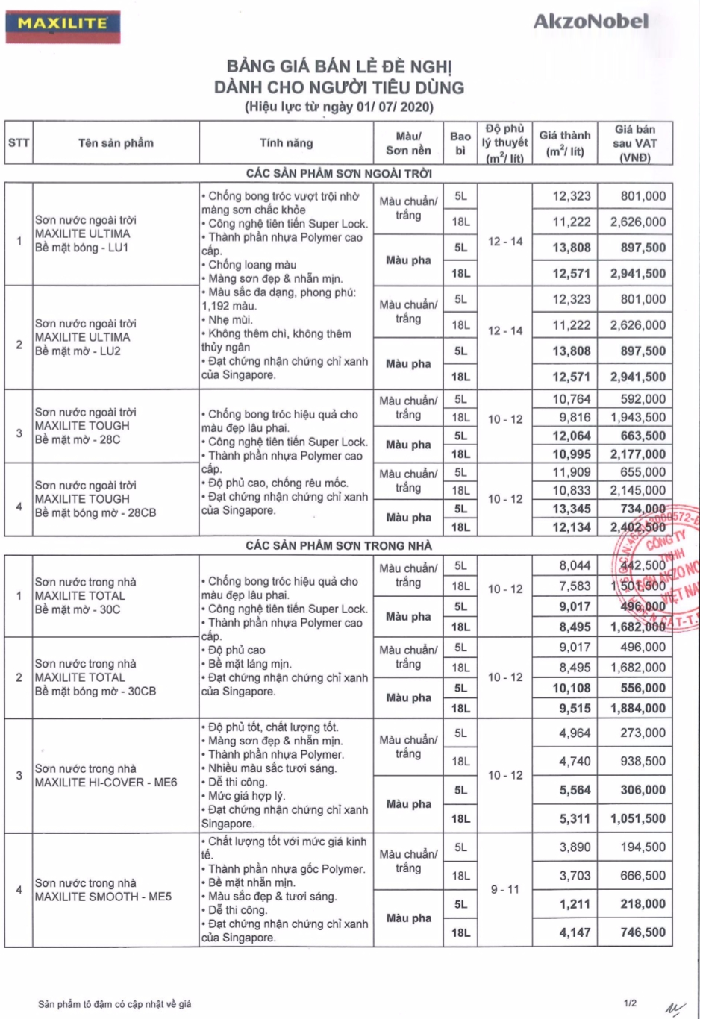 gia-son-dulux-thanh-hoa4