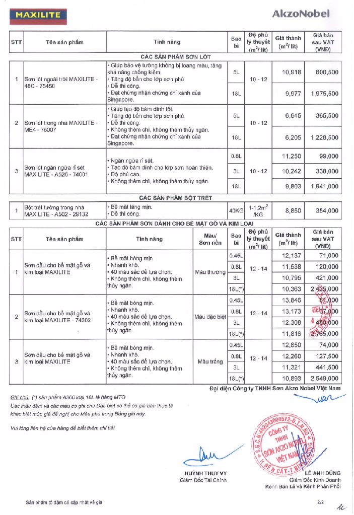 gia-son-dulux-thanh-hoa5